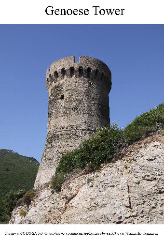 Other Destinations associated with English Tangier Coming soon - a list of other destinations associated with English Tangier